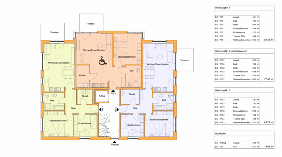 Grundriss Penthousewohnung Kleve